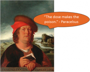 Altered by Eva Vitucci from https://commons.wikimedia.org/wiki/File:Paracelsus.jpg